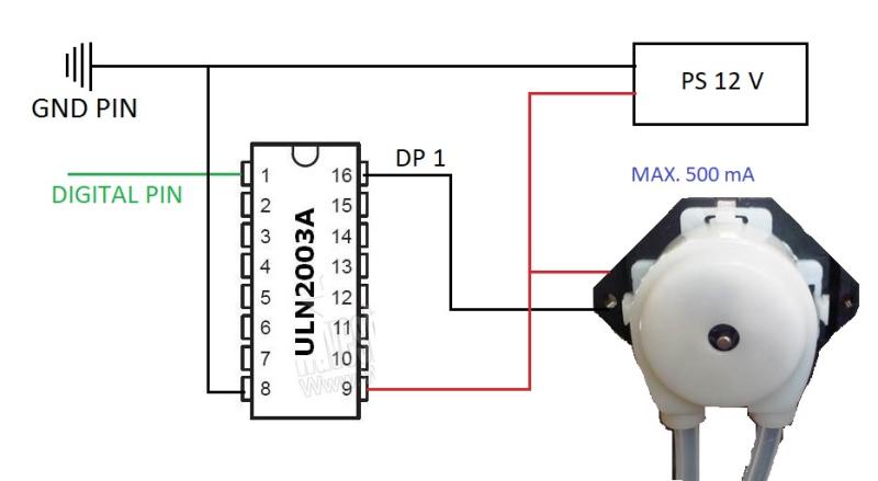 Dosing Pump