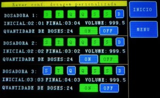 Dosage configuration review