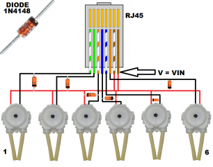 cable for dosing pumps