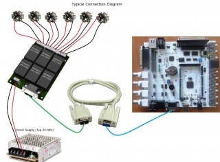 Connection diagram LEDs