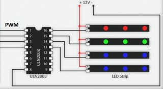 LED strip for moonlight