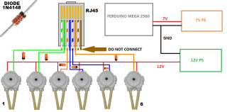 Dosing pumps with external power supply