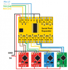 Multiplexer