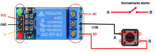 feeder wiring