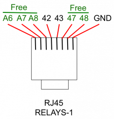 RELAYS-1